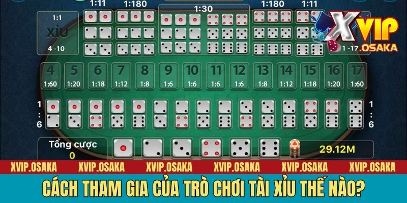 Cách tham gia của trò chơi tài xỉu thế nào?