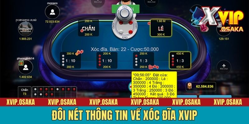 Đôi nét thông tin về Xóc Đĩa XVIP